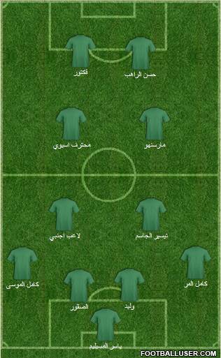 Al-Ahli (KSA) football formation