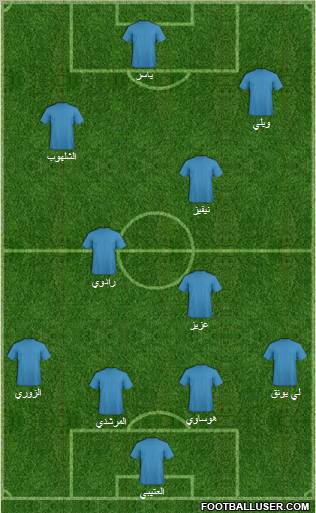 Al-Ahli (KSA) football formation