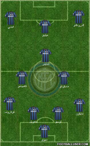 F.C. Internazionale football formation