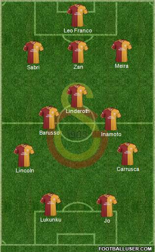 Galatasaray SK 3-5-2 football formation