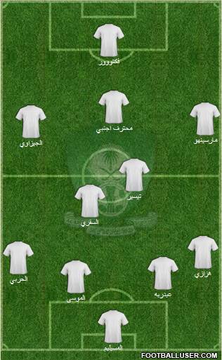 Al-Ahli (KSA) football formation