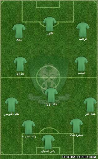 Al-Ahli (KSA) football formation