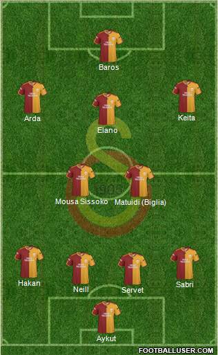 Galatasaray SK football formation