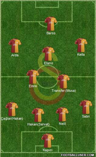 Galatasaray SK 4-2-3-1 football formation