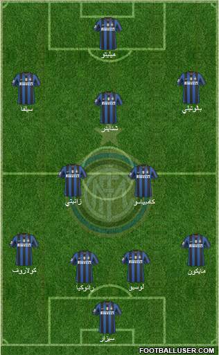 F.C. Internazionale Formation 2010