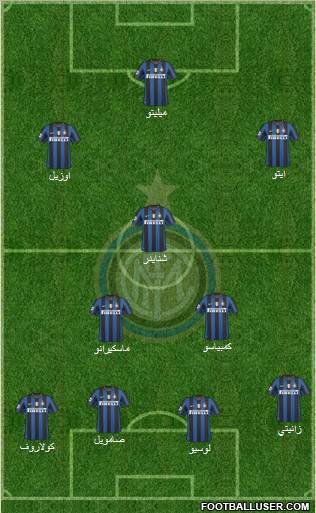 F.C. Internazionale Formation 2010