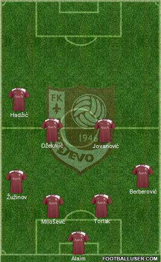 FK Sarajevo 4-5-1 football formation