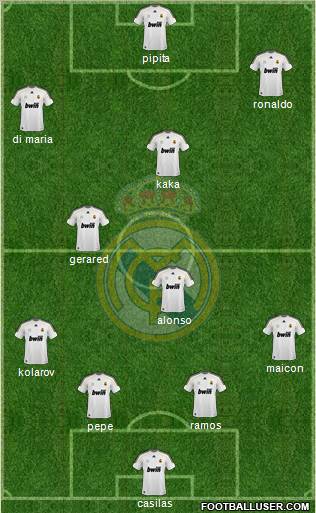Real Madrid C.F. Formation 2010