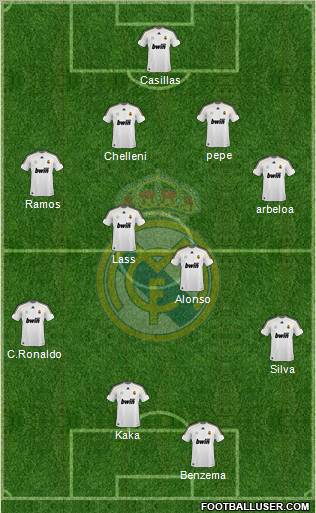 Real Madrid C.F. Formation 2010