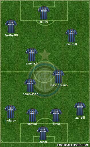 F.C. Internazionale Formation 2010