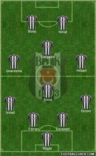 Besiktas JK Formation 2010