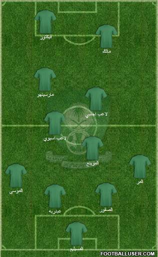 Al-Ahli (KSA) football formation