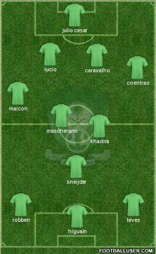 Al-Ahli (KSA) football formation