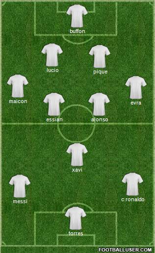 R. Madrid Castilla 4-5-1 football formation