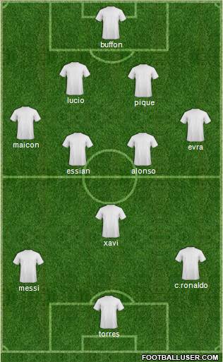 R. Madrid Castilla football formation