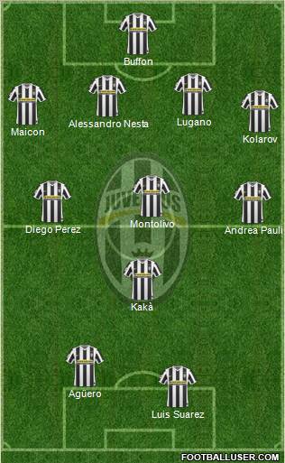 Juventus Formation 2010