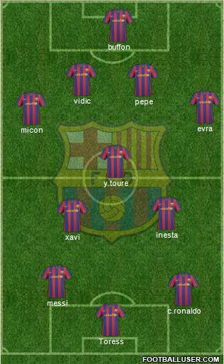 F.C. Barcelona 4-3-3 football formation