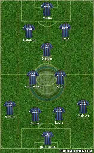 F.C. Internazionale Formation 2010