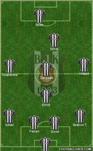 Besiktas JK Formation 2010