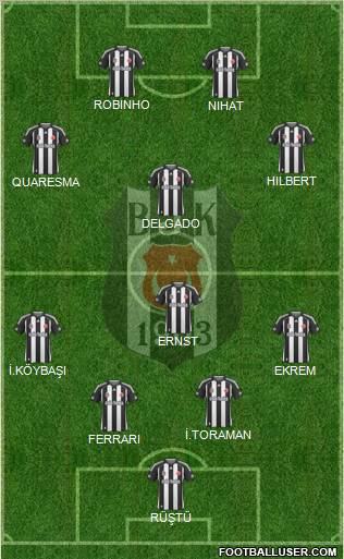 Besiktas JK Formation 2010