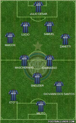 F.C. Internazionale Formation 2010