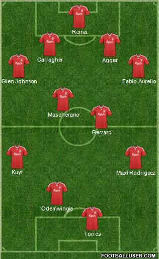 Liverpool football formation