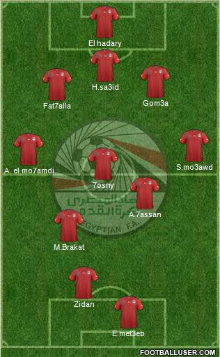 Egypt football formation