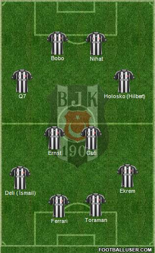 Besiktas JK Formation 2010
