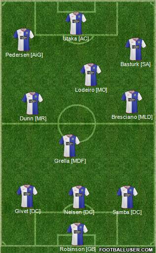 Blackburn Rovers football formation