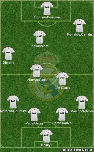 Real Madrid C.F. Formation 2010