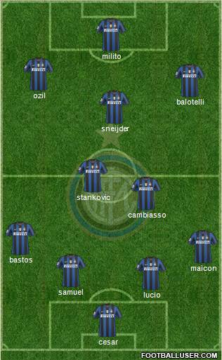 F.C. Internazionale Formation 2010