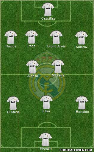Real Madrid C.F. Formation 2010