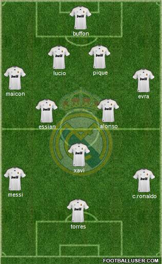 Real Madrid C.F. Formation 2010