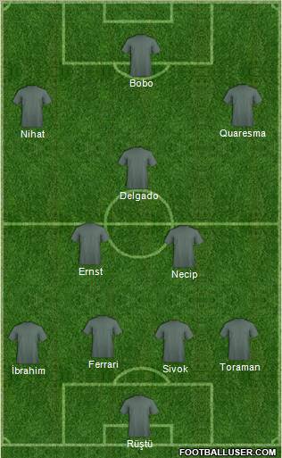 Football Manager Team 4-2-1-3 football formation