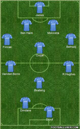 Portsmouth Formation 2010
