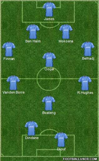 Portsmouth 4-4-1-1 football formation