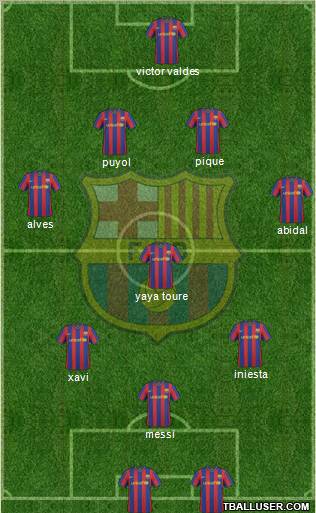 F.C. Barcelona Formation 2010