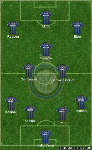 F.C. Internazionale Formation 2010