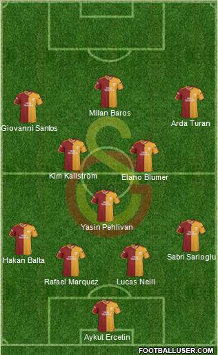 Galatasaray SK football formation