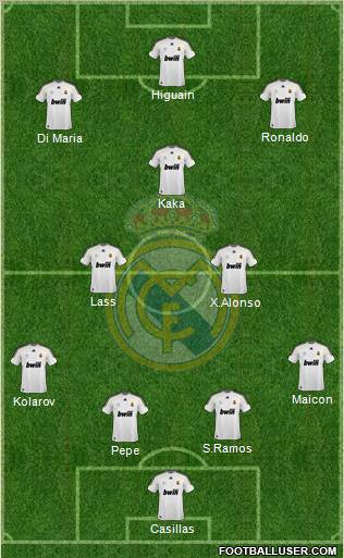 Real Madrid C.F. Formation 2010