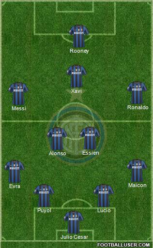 F.C. Internazionale Formation 2010