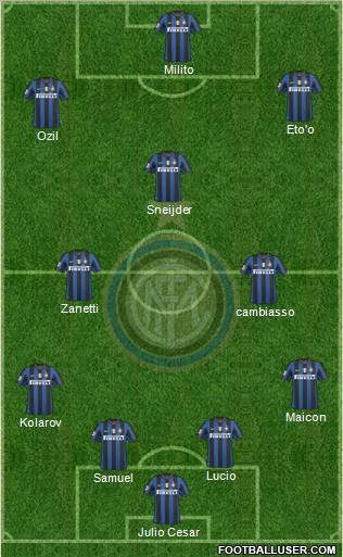 F.C. Internazionale Formation 2010