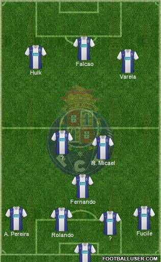 Futebol Clube do Porto - SAD football formation