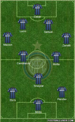 F.C. Internazionale Formation 2010
