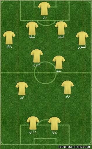 Al-Ittihad (KSA) Formation 2010