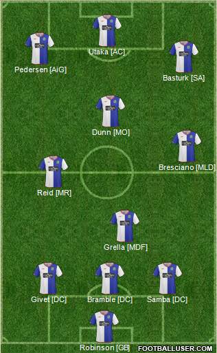 Blackburn Rovers football formation