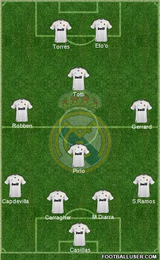 Real Madrid C.F. Formation 2010
