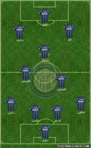 F.C. Internazionale Formation 2010