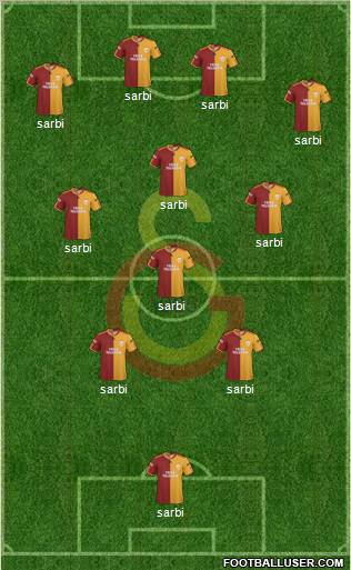 Galatasaray SK 3-4-3 football formation