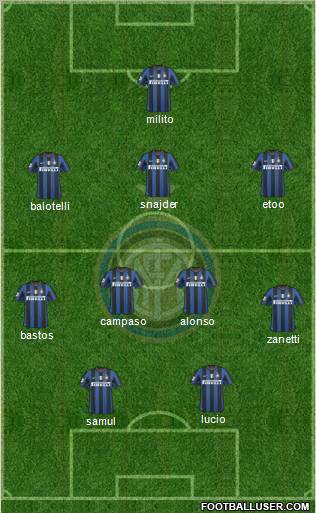 F.C. Internazionale Formation 2010
